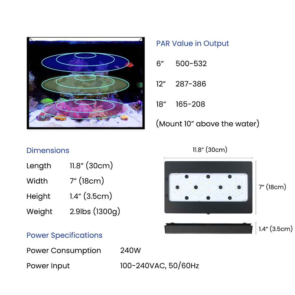 A8SE II Max And Blue 240W Full - Reef Lighting 评论和价格