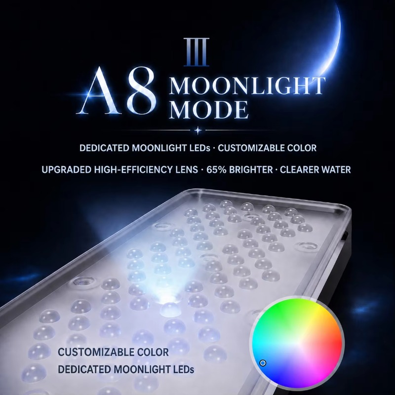 AIPAI A8 III Series A8SE/A8 Pr - Reef Lighting 评论和价格